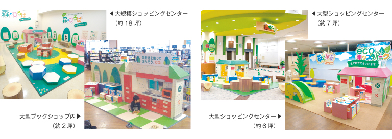 ショッピングセンター等での使用例